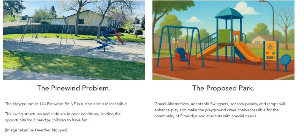 Pineridge Community Association- Access4All